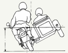 Viajes en moto clasificados por moto